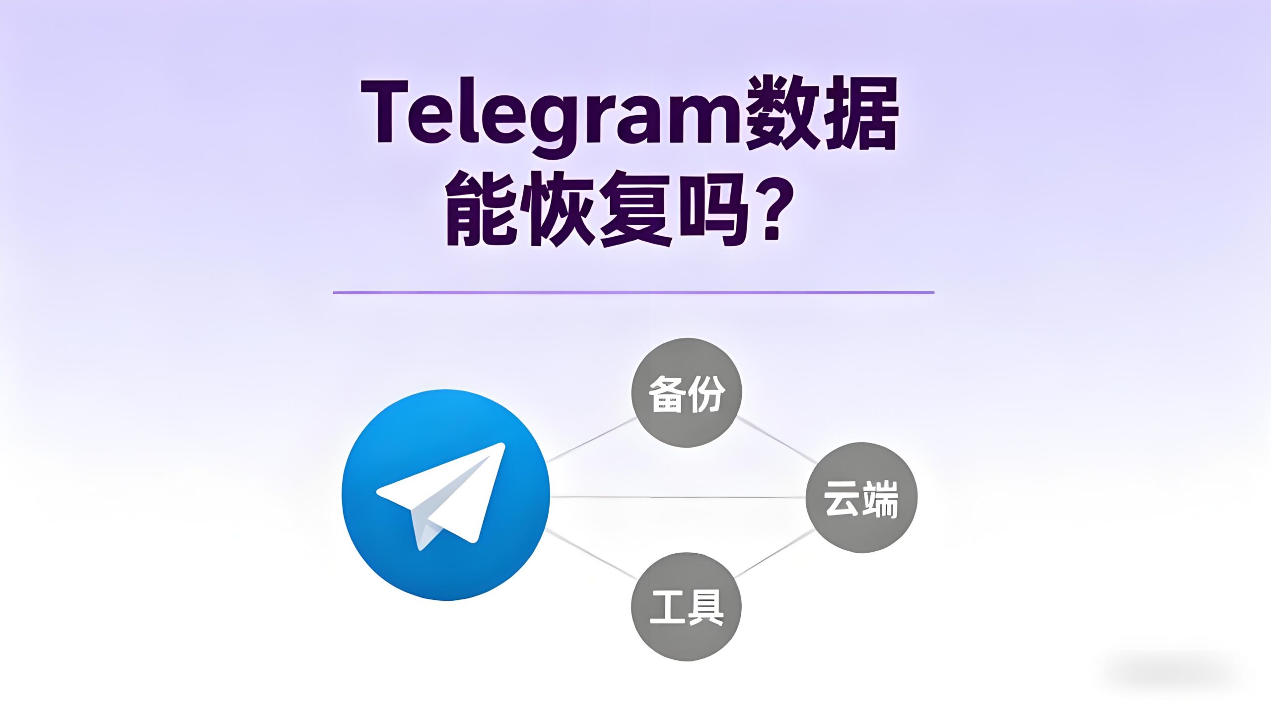 如何恢复Telegram历史数据？